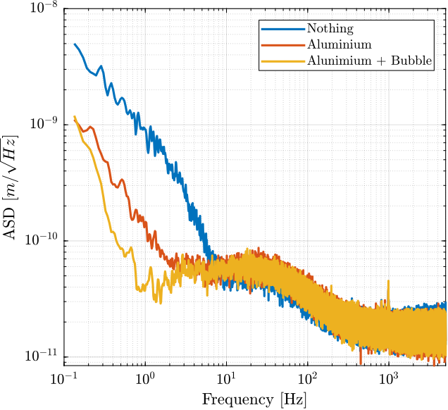 asd_noise_comp_bubble_aluminium.png