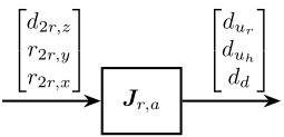 schematic_actuator_jacobian_inverse_kinematics_ring.png