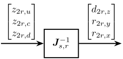 schematic_sensor_jacobian_forward_kinematics_ring_secondary.png