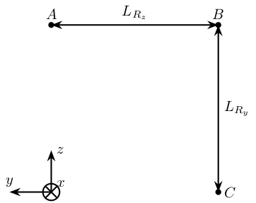 interferometer_position_angle_measurement_metrology.png