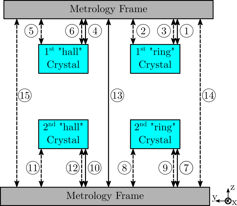 metrology_schematic.png