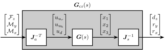 schematic_jacobian_frame_crystal.png