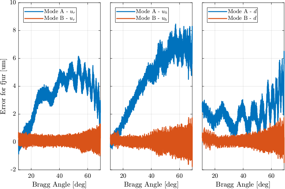 matlab_lut_comp_fj_raw.png