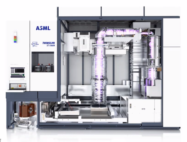 asml_dual_stage_scanners.png