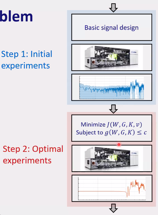 frf_optimization_steps.png