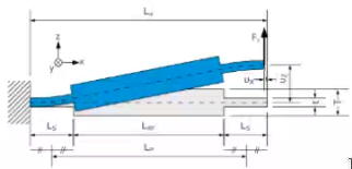 reinforced_leaf_springs.png