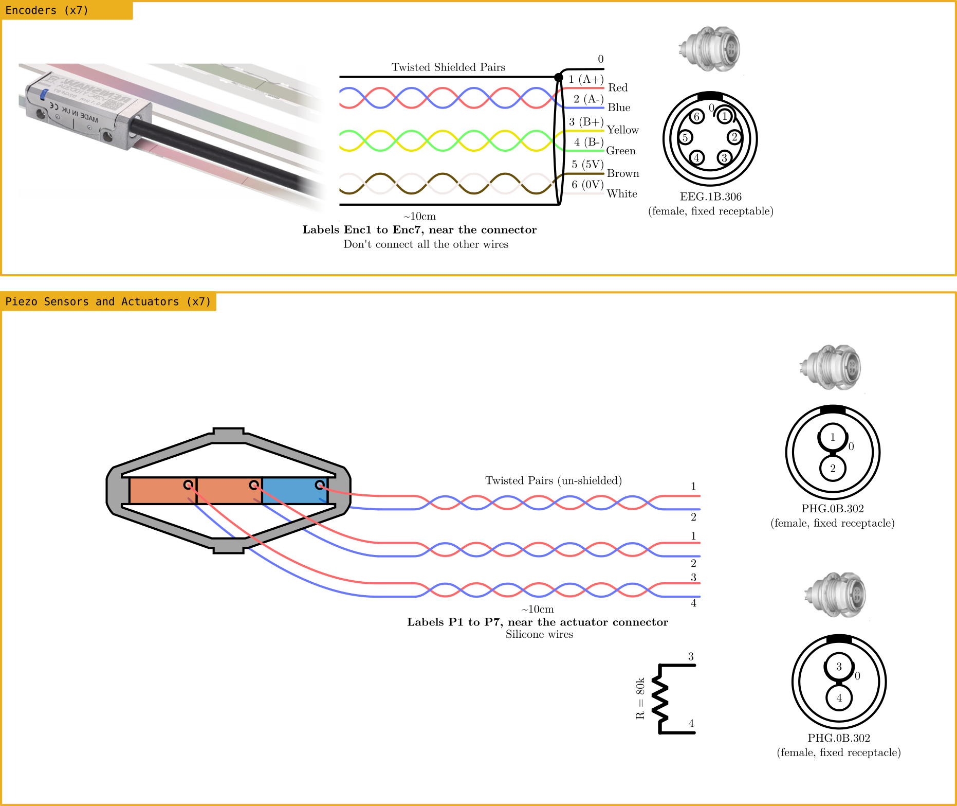 cabling_nano_hexapod.png