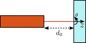 rotation_interferometers.png