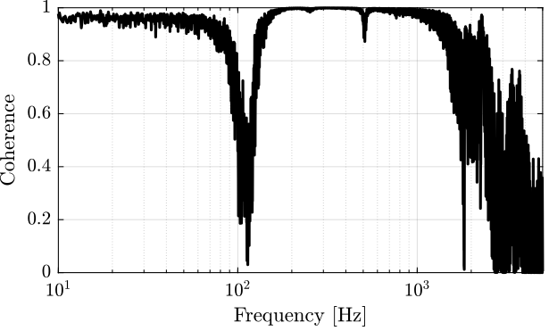 apa95ml_5kg_cedrat_coh.png