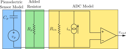 force_sensor_model_electronics.png