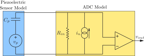 force_sensor_model_electronics_without_R.png