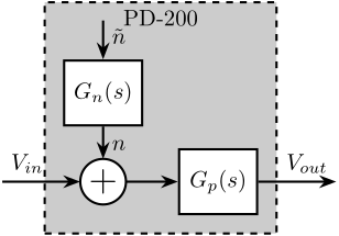 pd200-model-schematic-normalized.png
