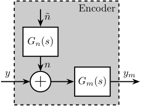 encoder-model-schematic-with-asd.png